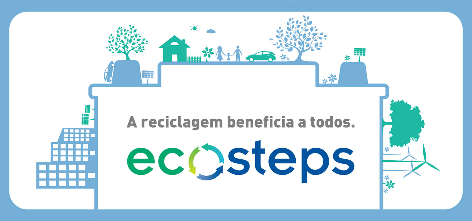 Programa Mundial Johnson Controls de reciclaje de baterías